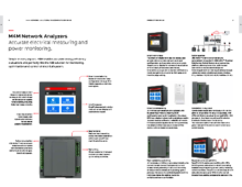 ABB M4M Catalogue